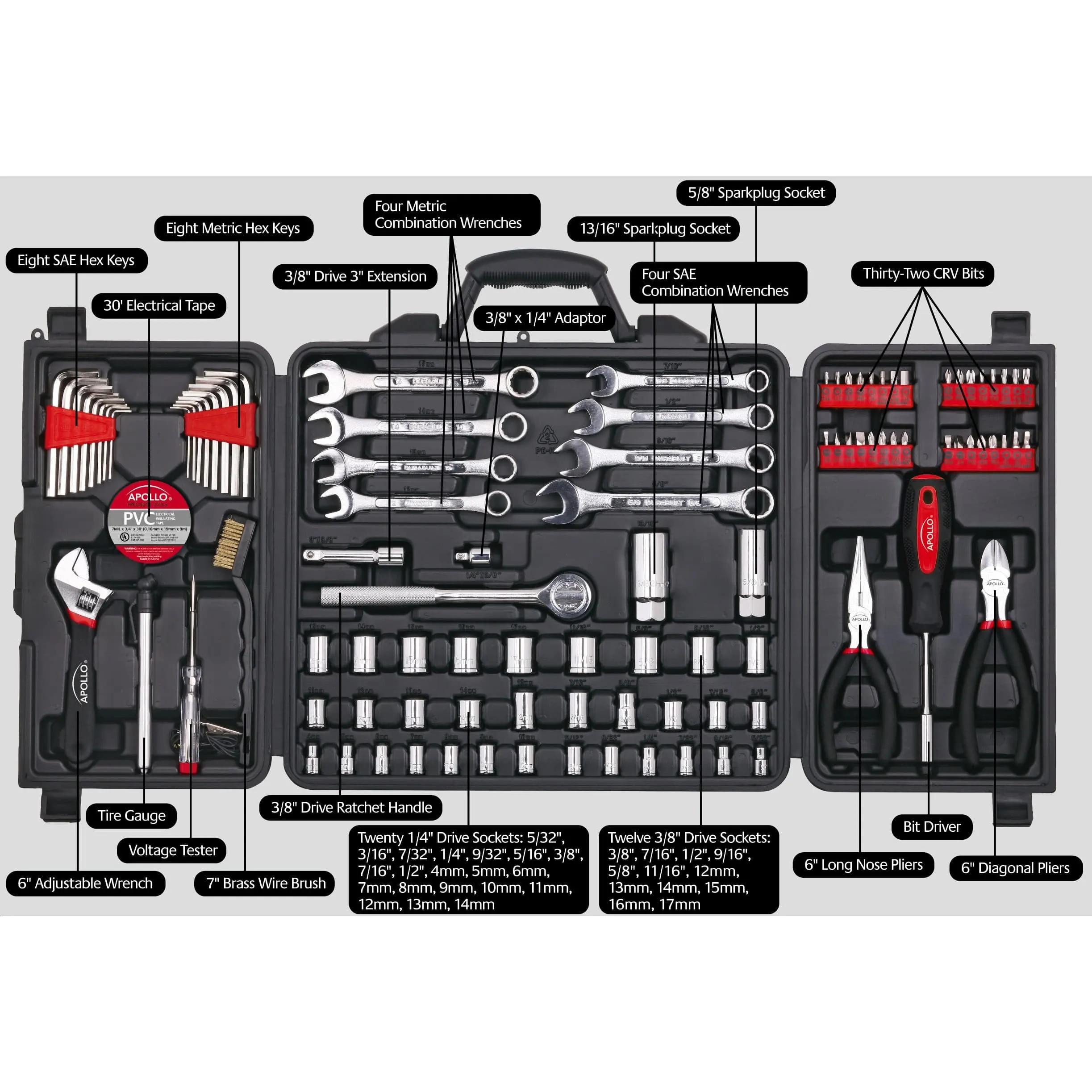 101 Piece Mechanics Tool Kit