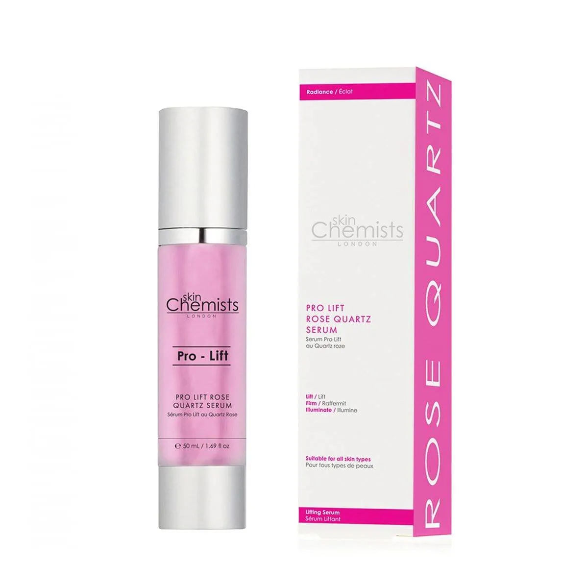 Anti-Ageing Starter Kit