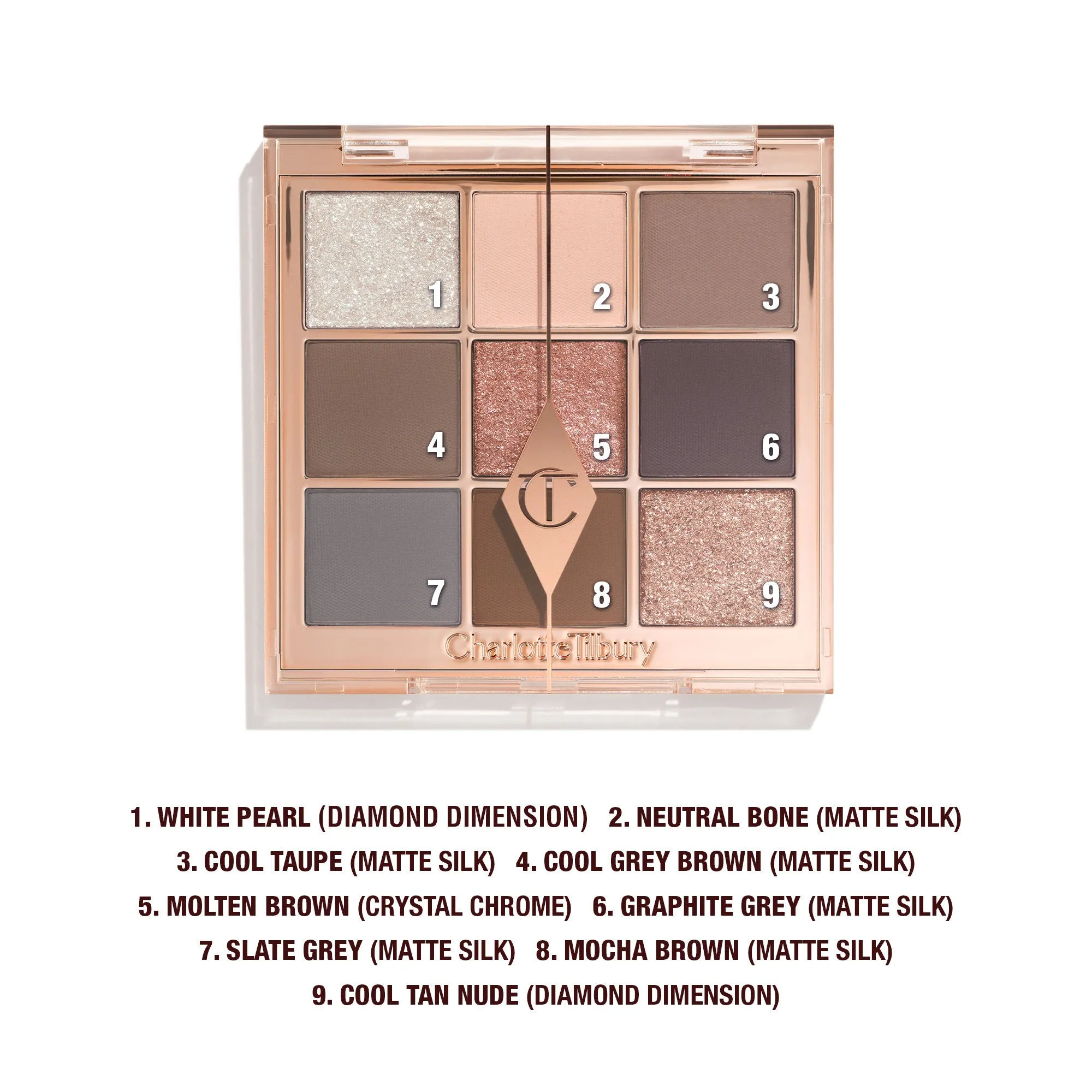 Charlotte's Palette Of Beautifying Eye Trends