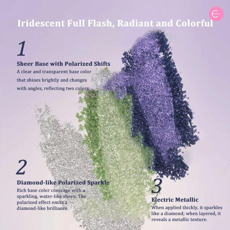 DE'LANCI Diamond Sparkle Custom Eyeshadow Palette