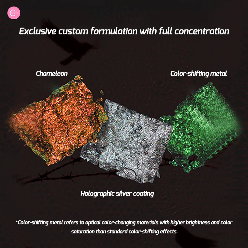 DRAMO X Laogu Collaboration Multiverse Eyeshadow Palette - 1408 Universe: Grotesque Nightmare