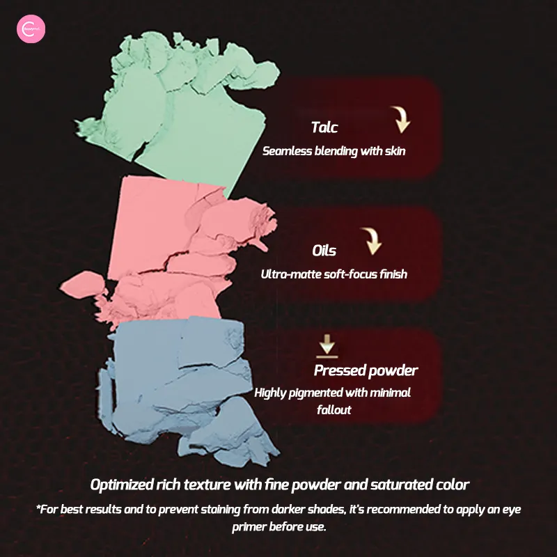 DRAMO X Laogu Collaboration Multiverse Eyeshadow Palette - 1408 Universe: Grotesque Nightmare