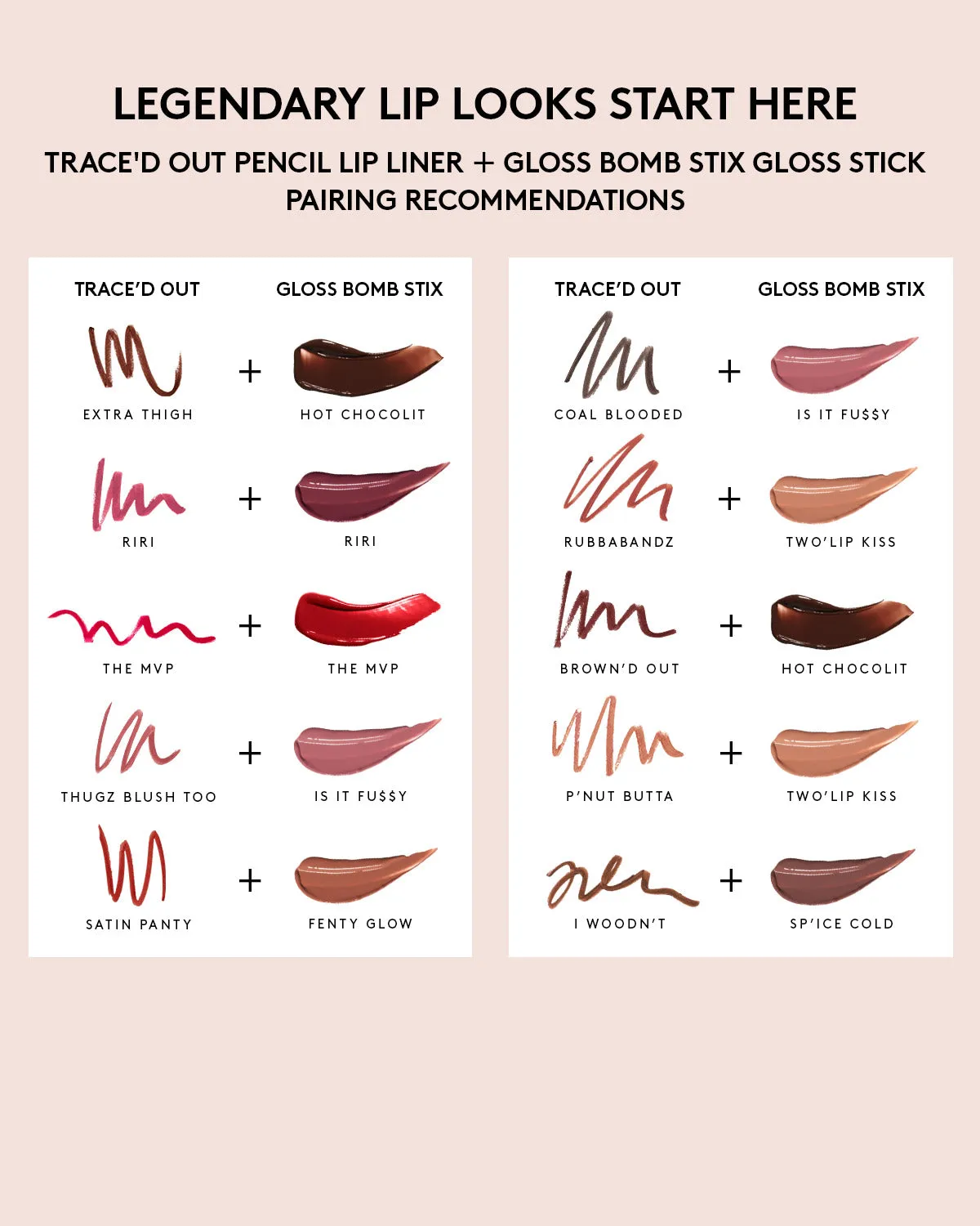 Gloss Bomb Stix High-Shine Gloss Stick — Sp'ice Cold