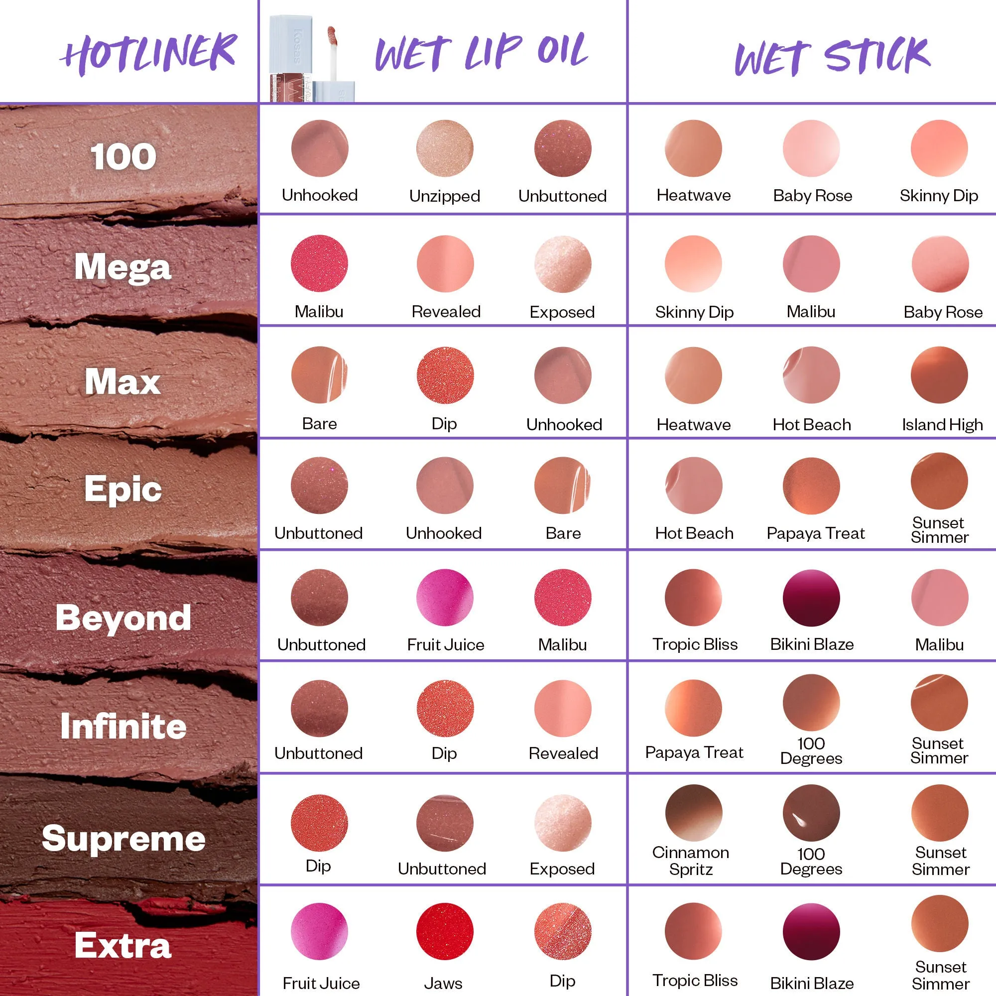 Hotliner Hyaluronic Acid Contouring Lip Liner