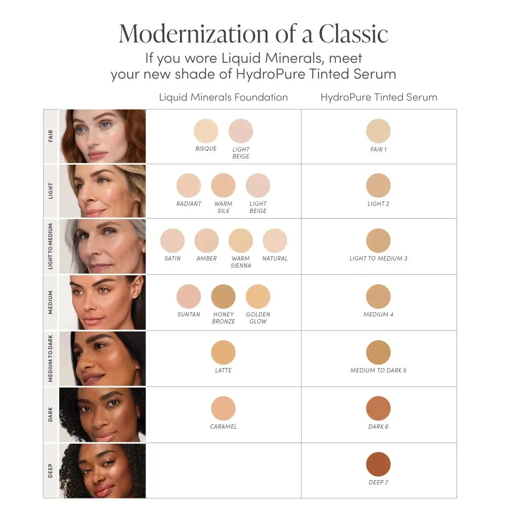 Jane Iredale HydroPure™ Tinted Serum with Hyaluronic Acid & CoQ10