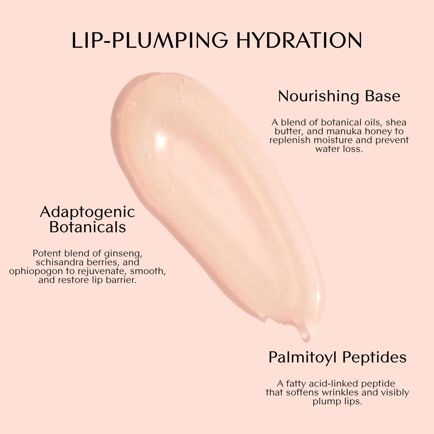 Recovery Lip Treatment