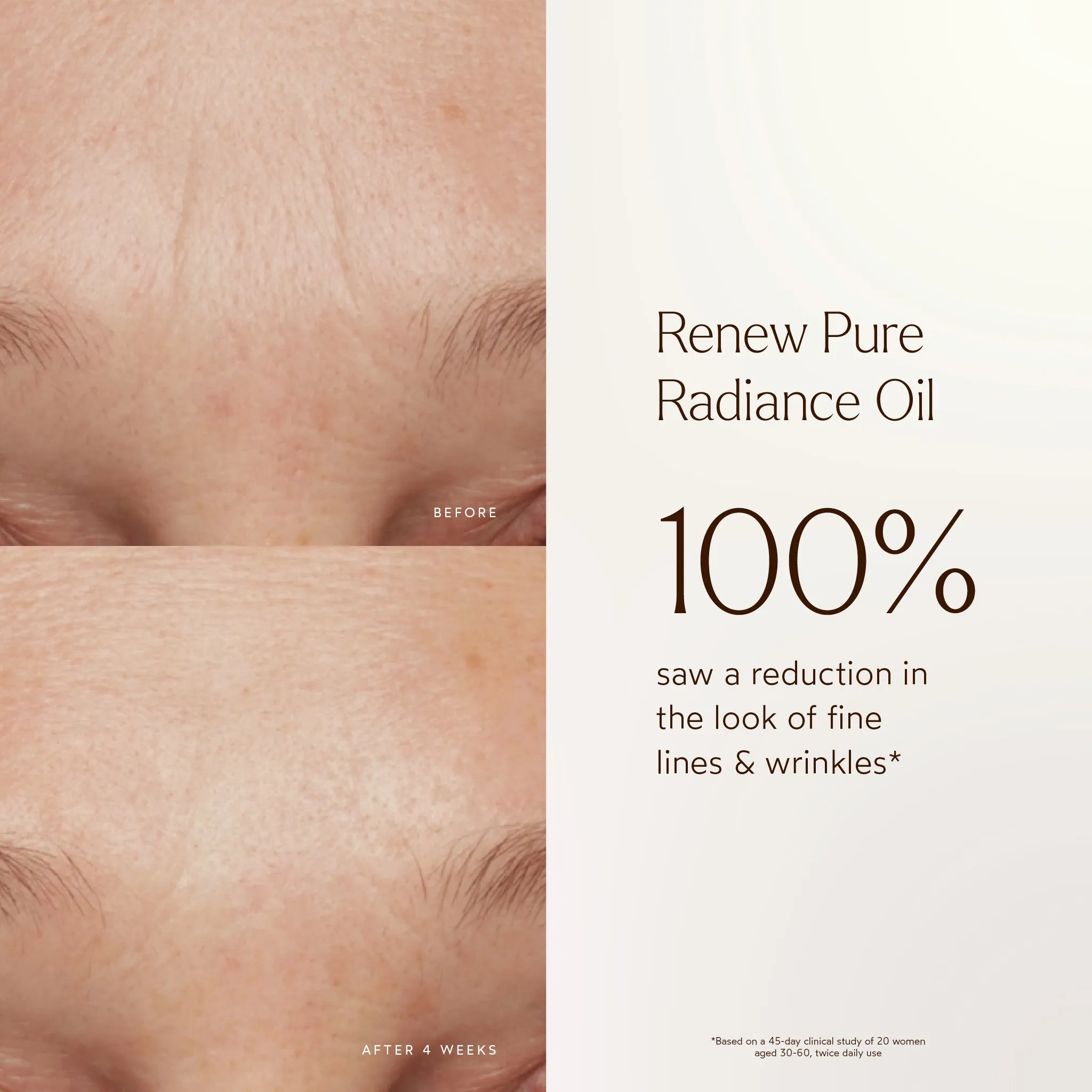 RENEW Pure Radiance Hydrating Oil