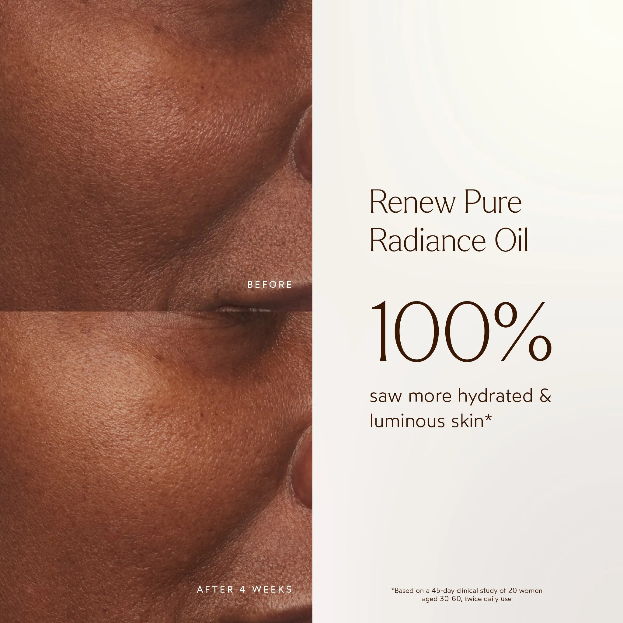 RENEW Pure Radiance Hydrating Oil