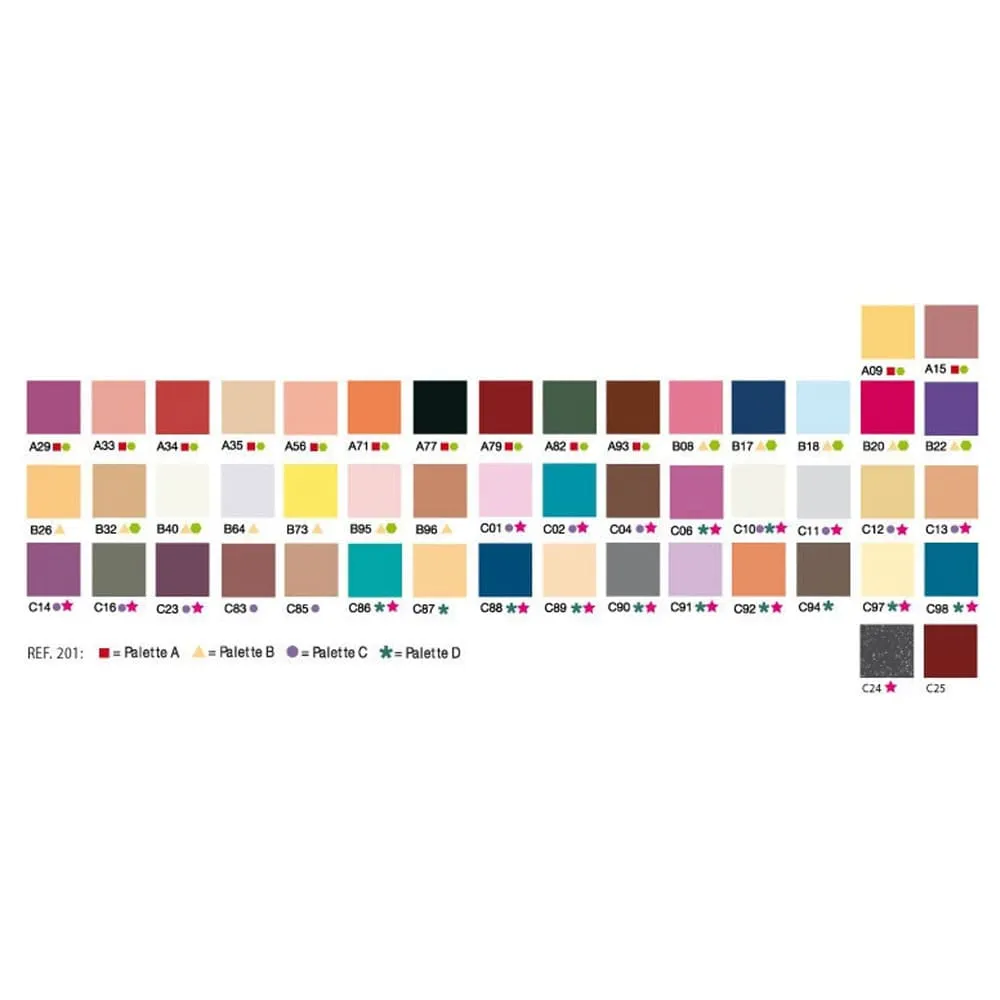 Stageline Eyeshadow Godet C14
