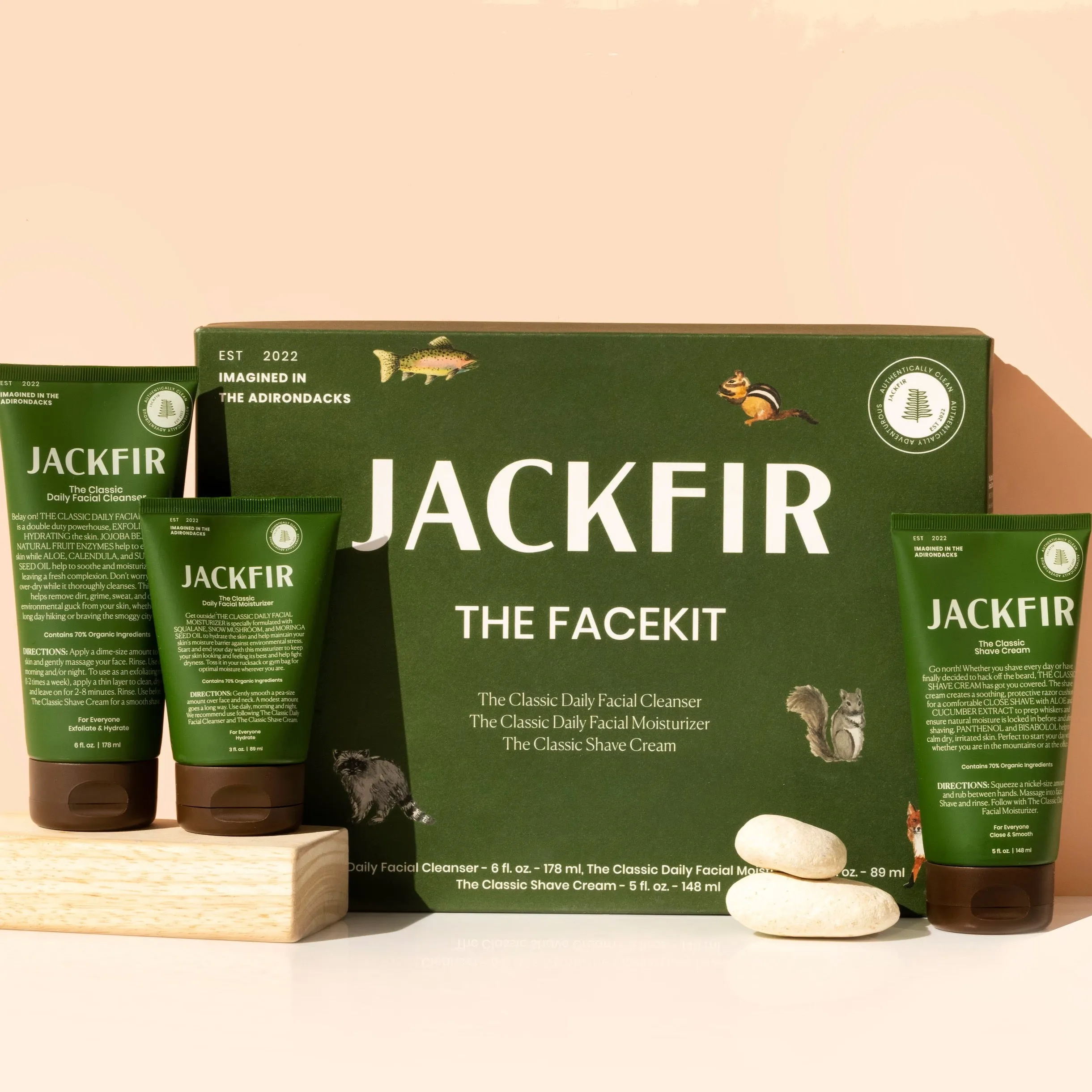 The Facekit