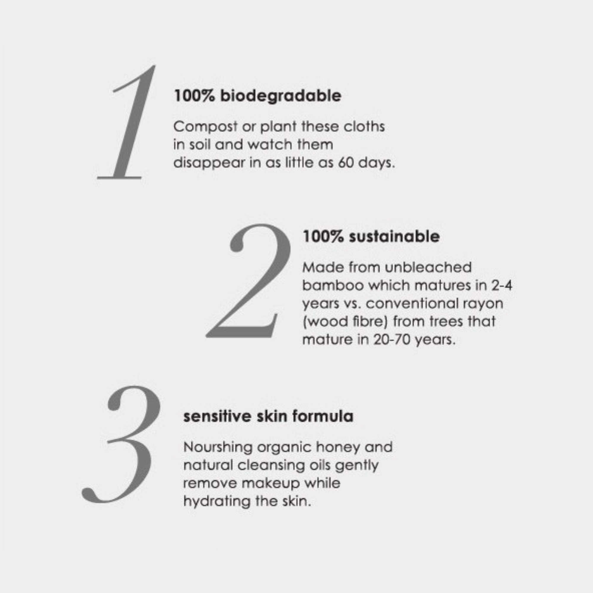 The Vitamin Cleanse Cloths