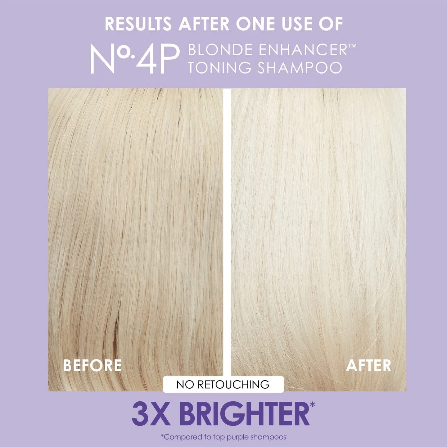 Unbreakable Blondes Mini Kit